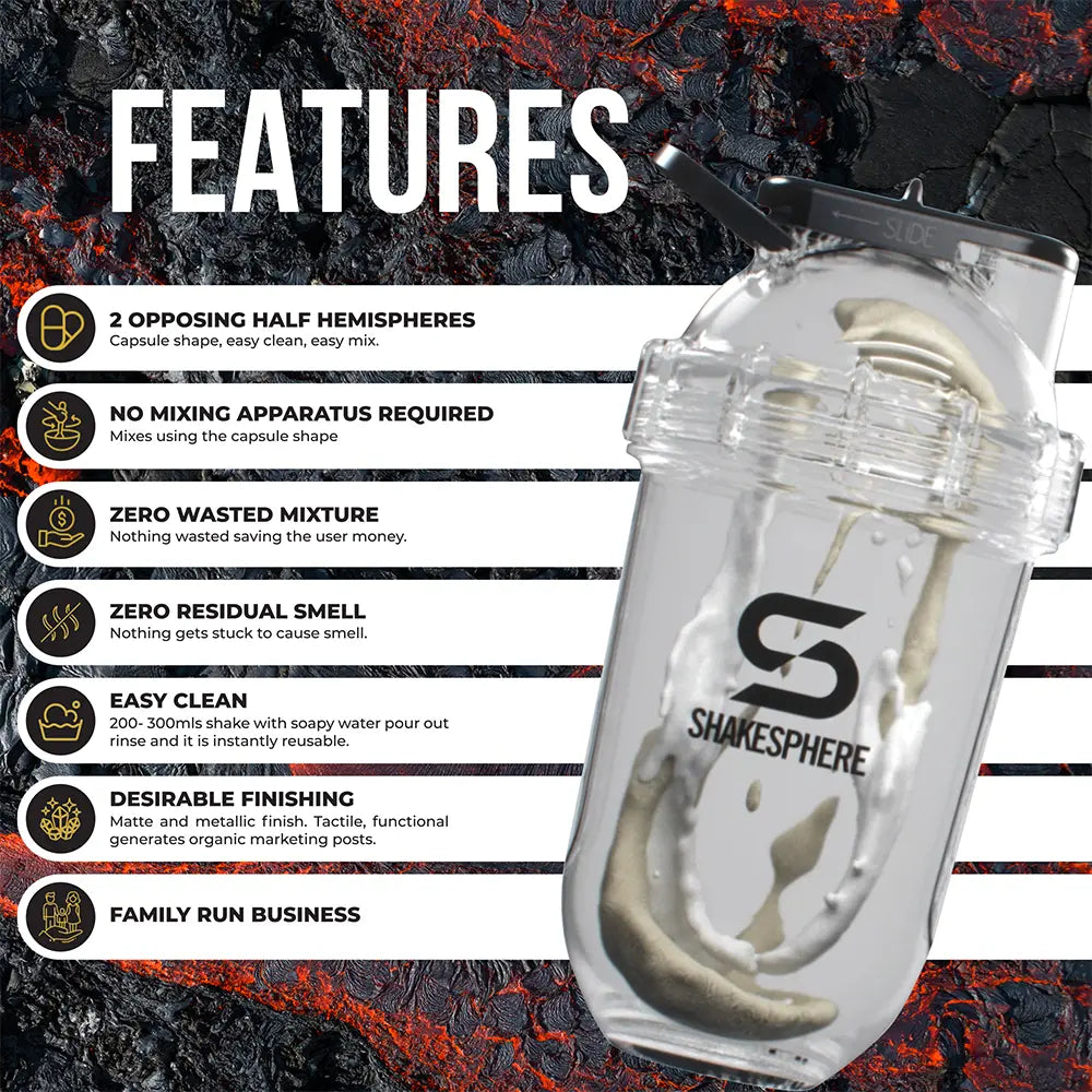 ShakeSphere Tumbler Tritan -700 ml