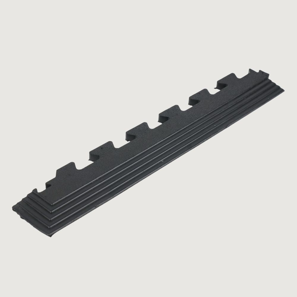 Axox Fitness Corner Mat Wedges