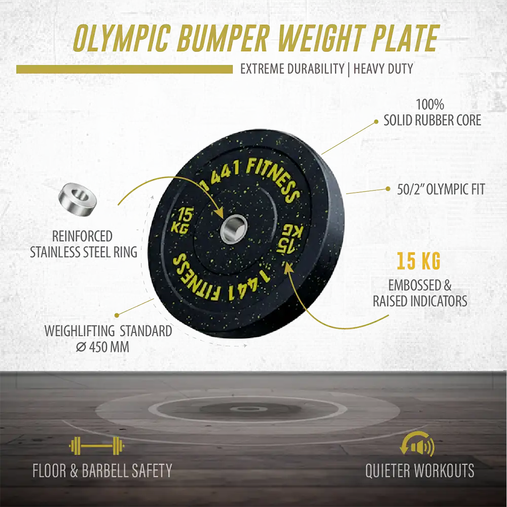 1441 Fitness Speckled Bumper Plate