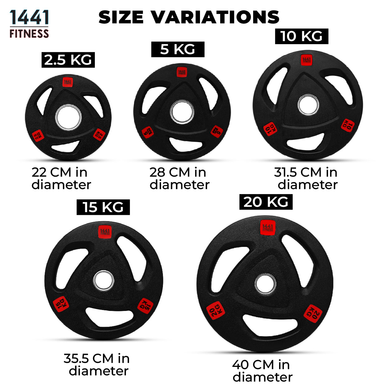 1441 Fitness Tri Grip Olympic Rubber Plate