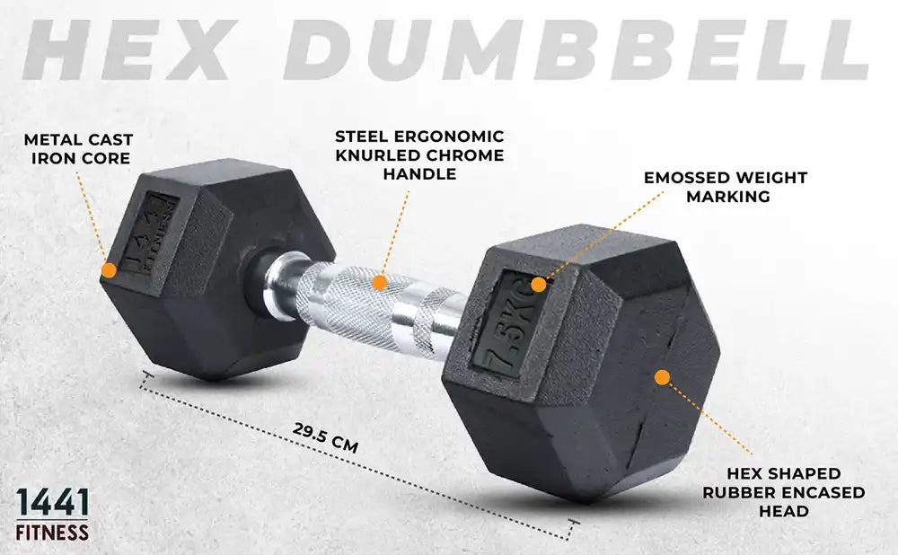 1441 Fitness Rubber Hex Dumbbells (KG)