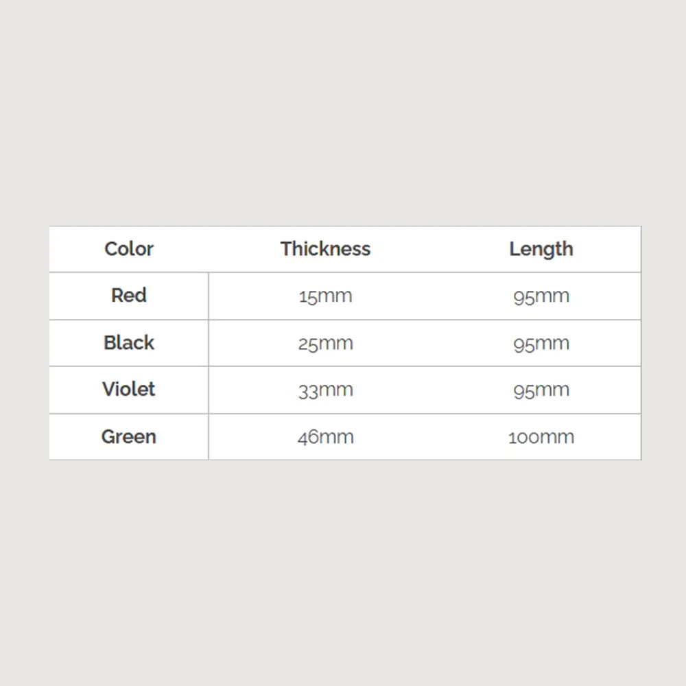 Liftdex Resistance Band With Color Box - Set of 4