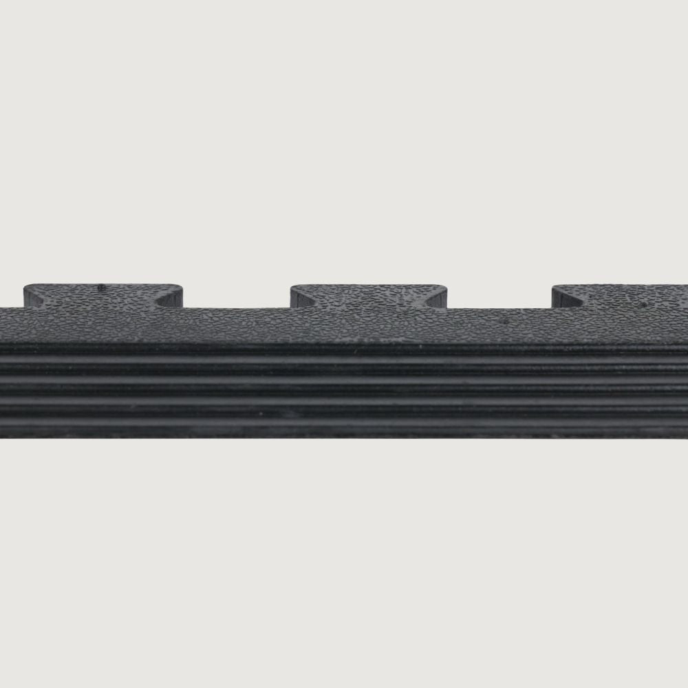 Axox Fitness Corner Mat Wedges