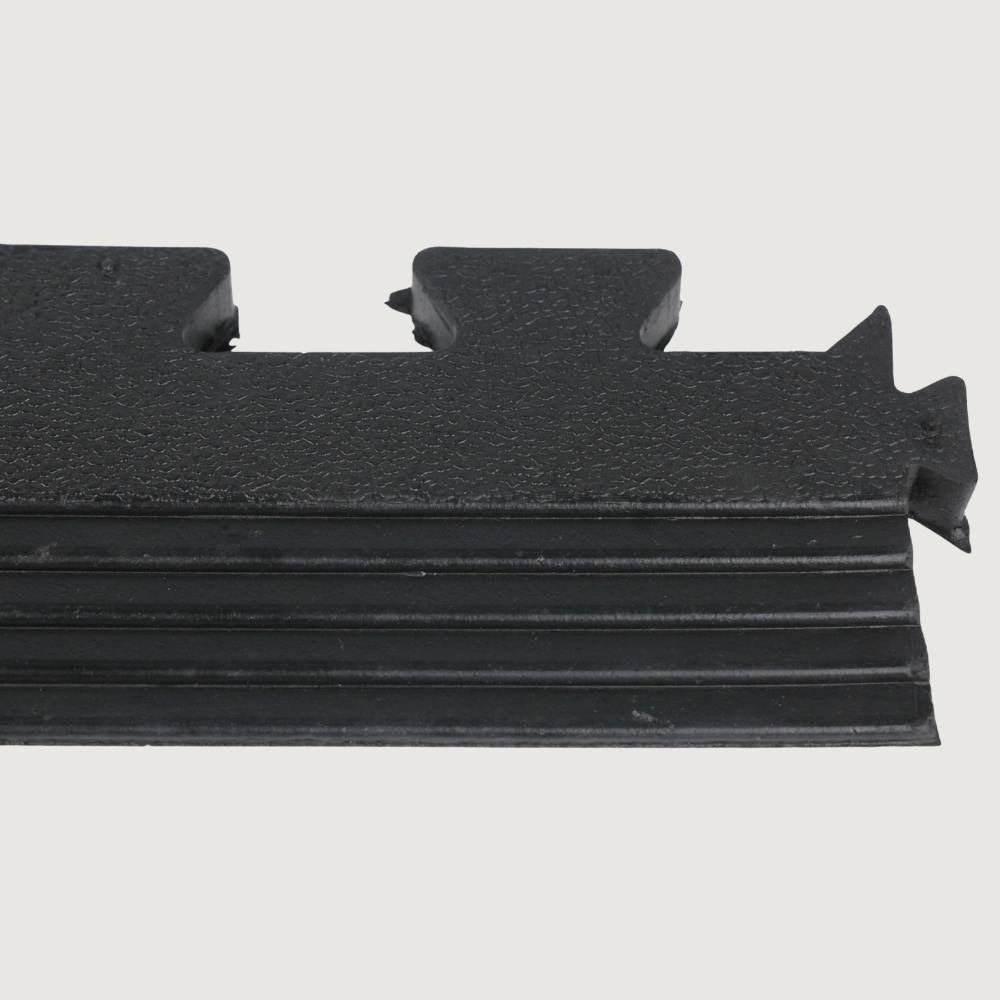 Axox Fitness Corner Mat Wedges