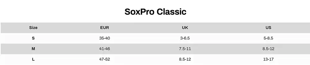 SOXPro Classic Grip Socks - Black - Socks - Pro Sports | Shop online in Kuwait