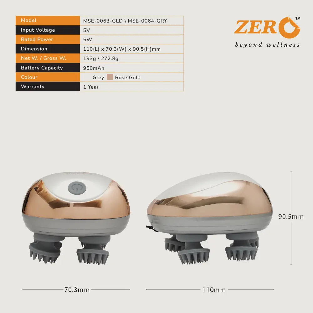 Zero Clingy Scalp Massager