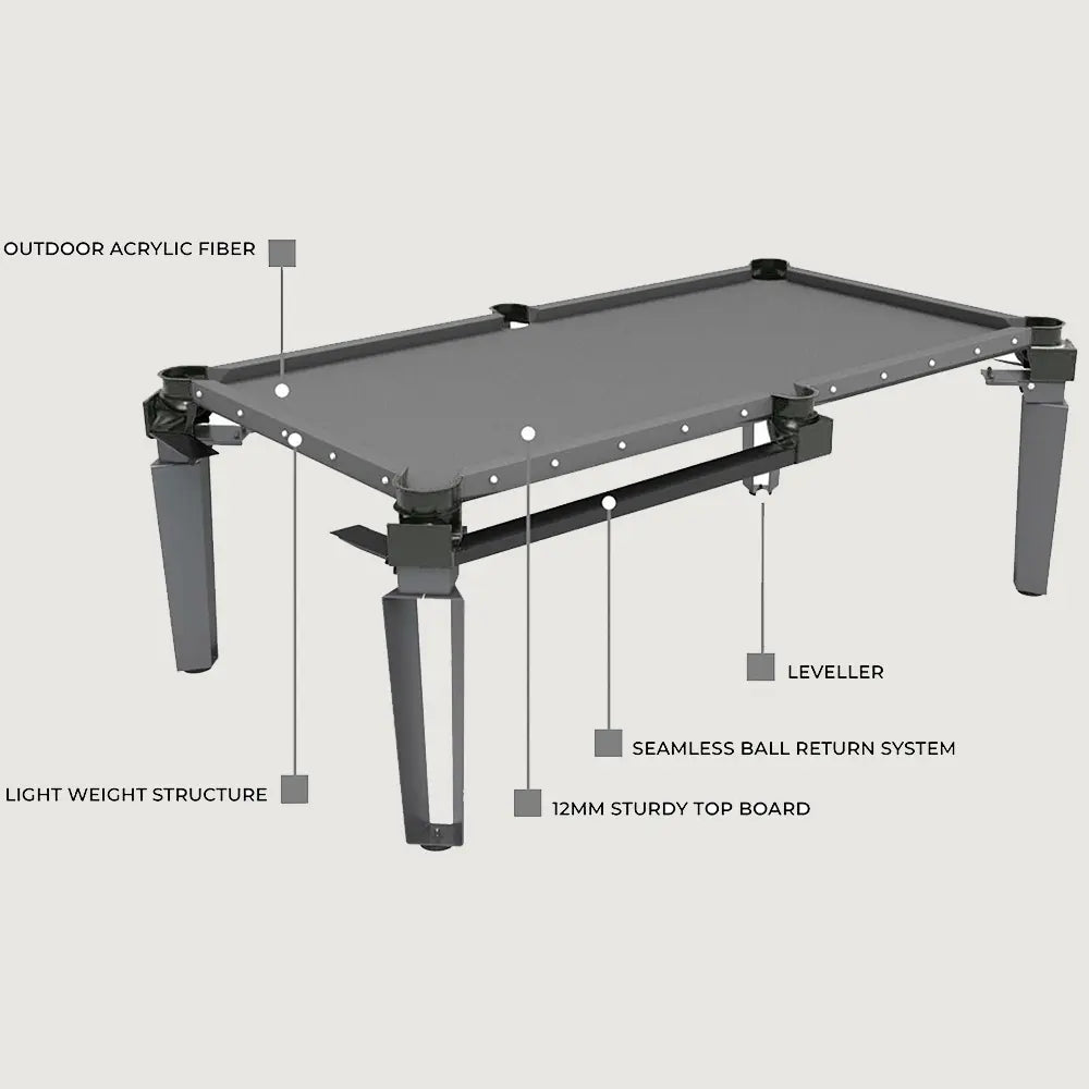 Stag Pool Table New Generation Model X