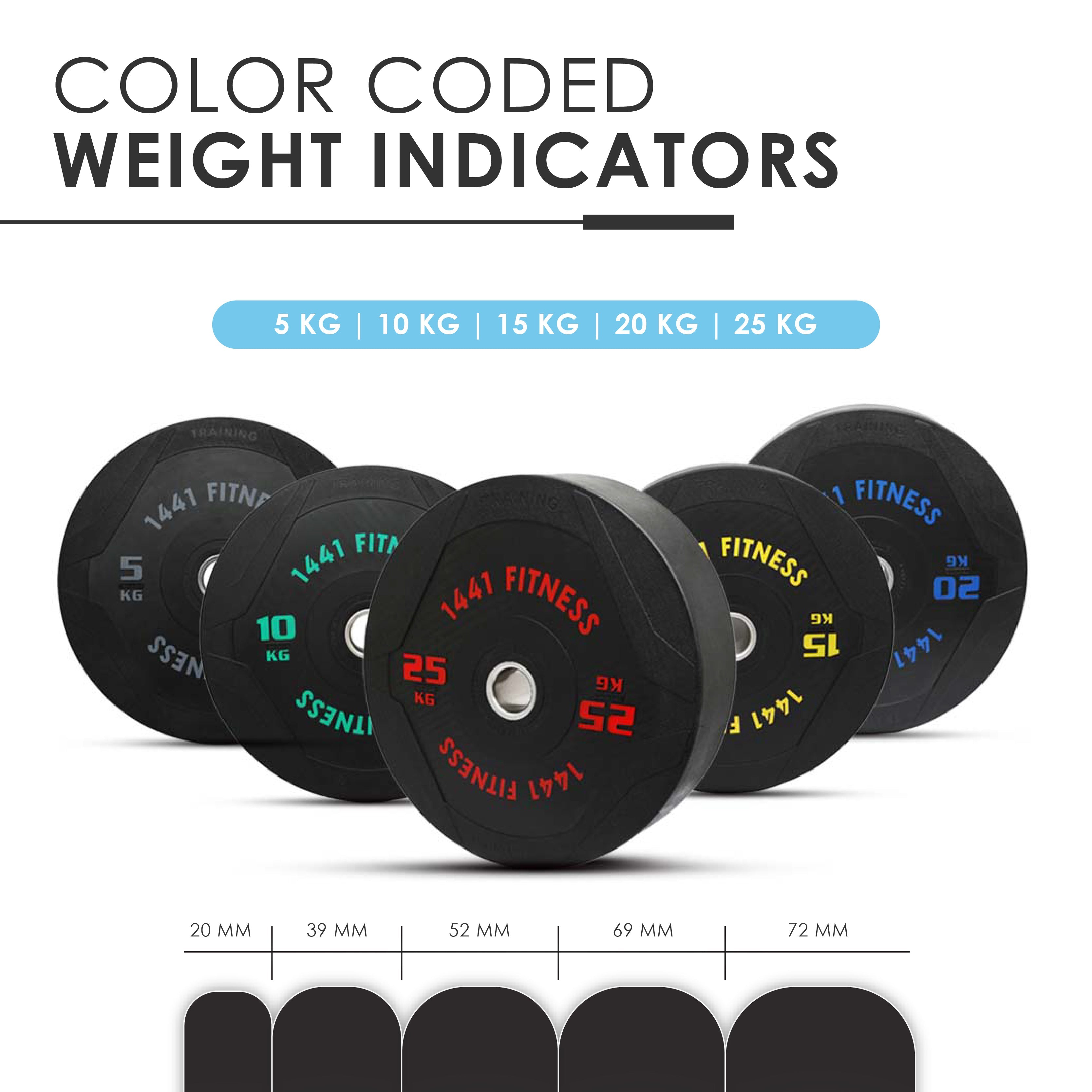 1441 Fitness PU Black Rubber Bumper Plate