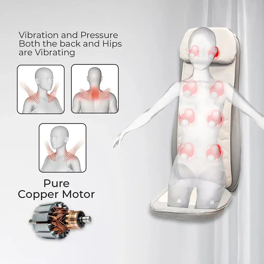 Zero Lumbolux Mobile Seat Massager