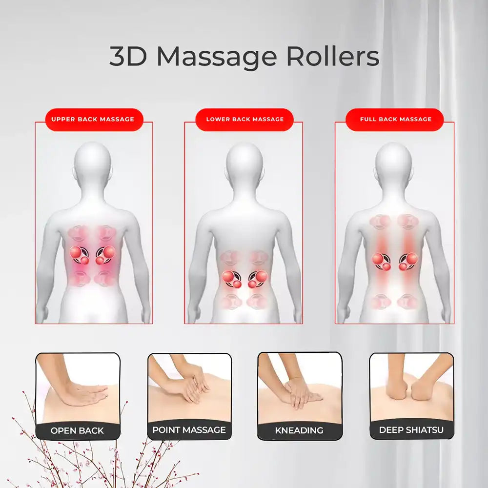 Zero Lumbolux Mobile Seat Massager