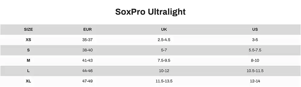 SOXPro Ultra Light Grip Socks - White - Socks - Pro Sports | Shop online in Kuwait