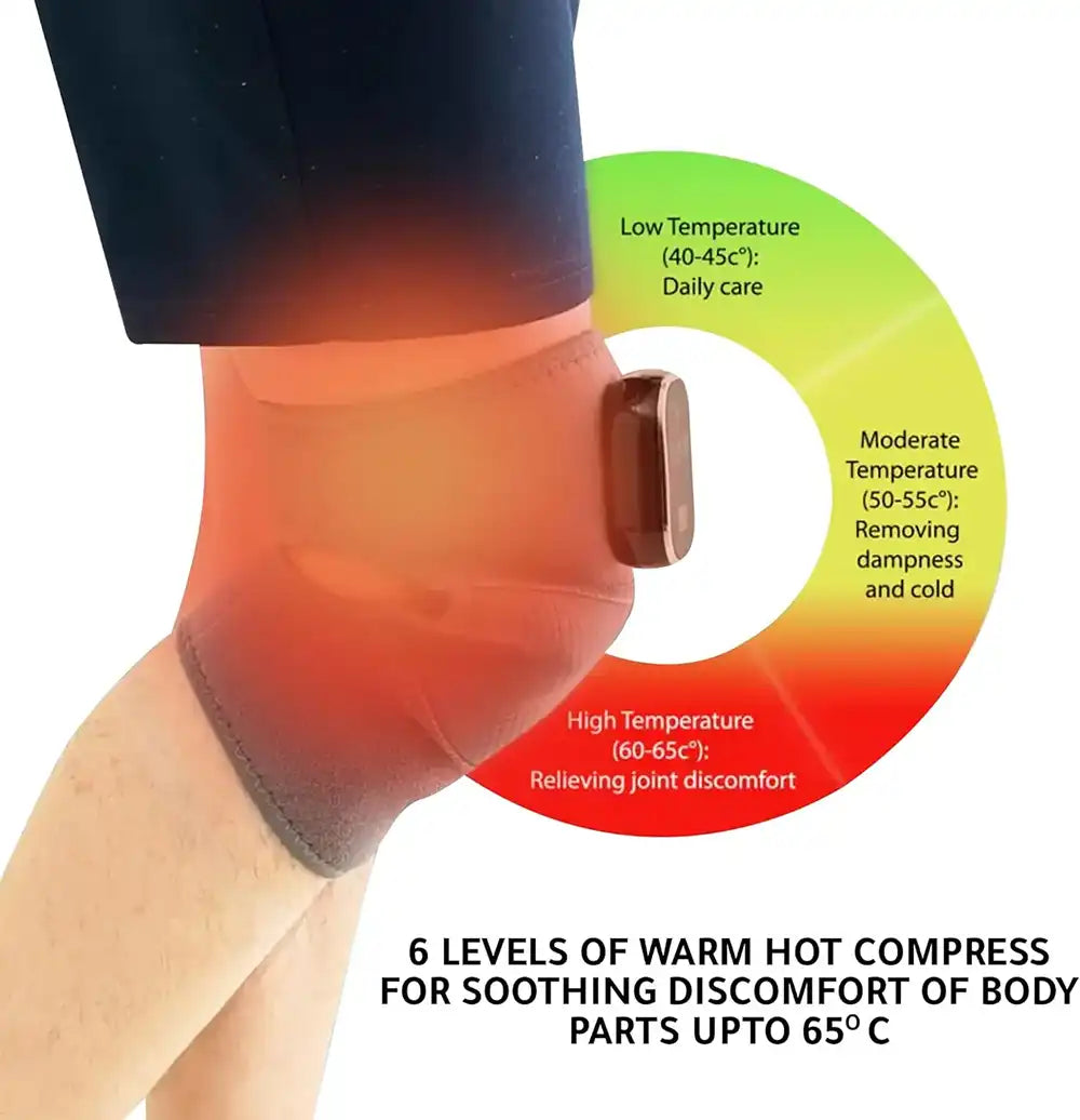 Zero Heat Gen Massager