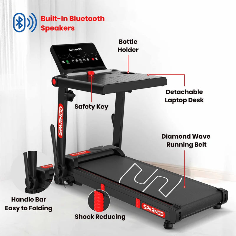 Sparnod Fitness STH-3085 Desk Treadmill - 4 HP