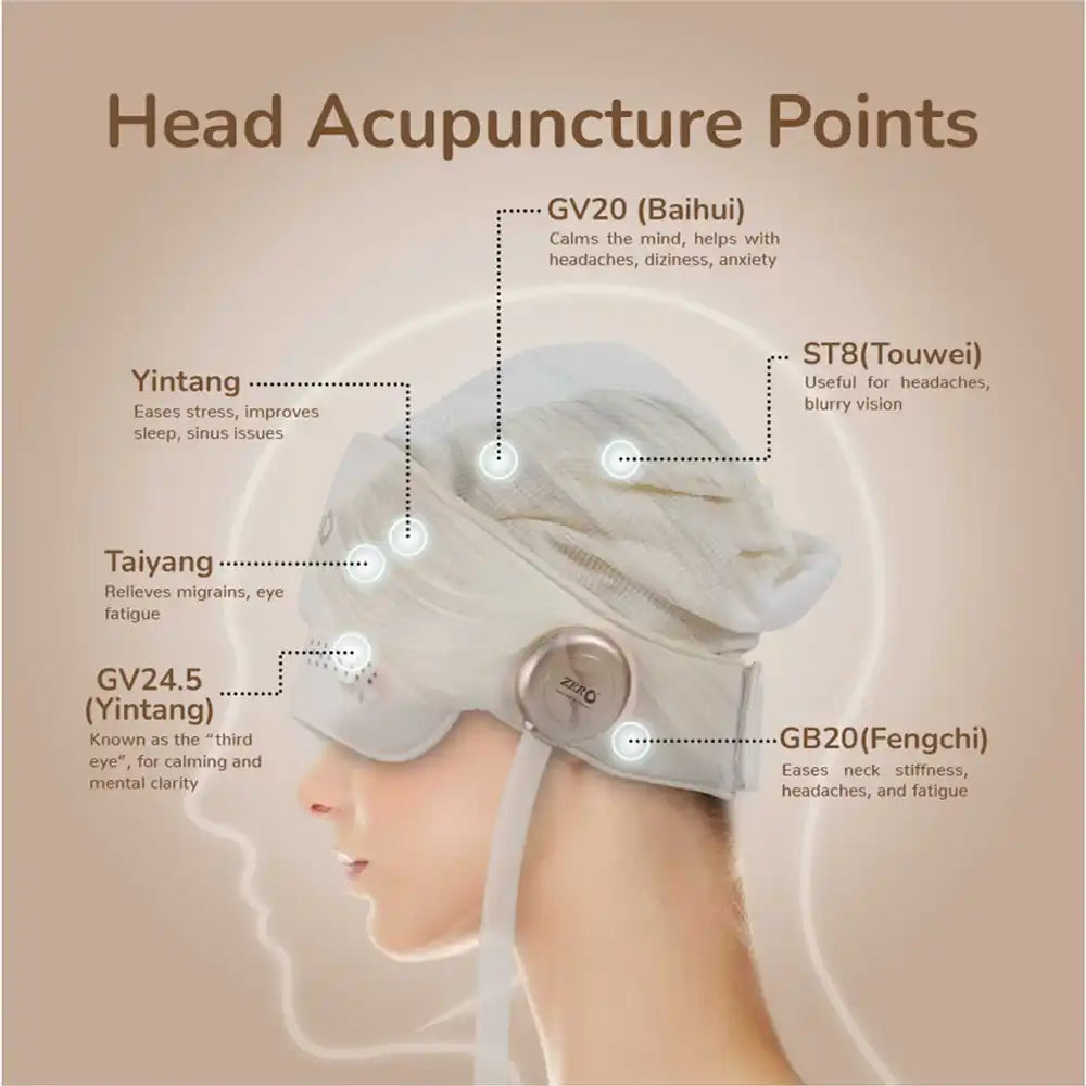 Zero D’Medizonic Head Massager