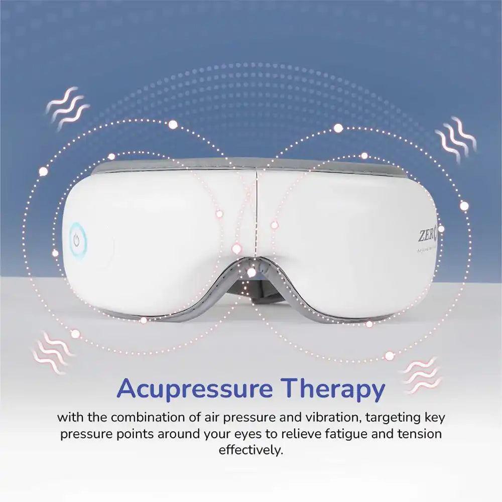 Zero I-Vizz+ Eye Massager