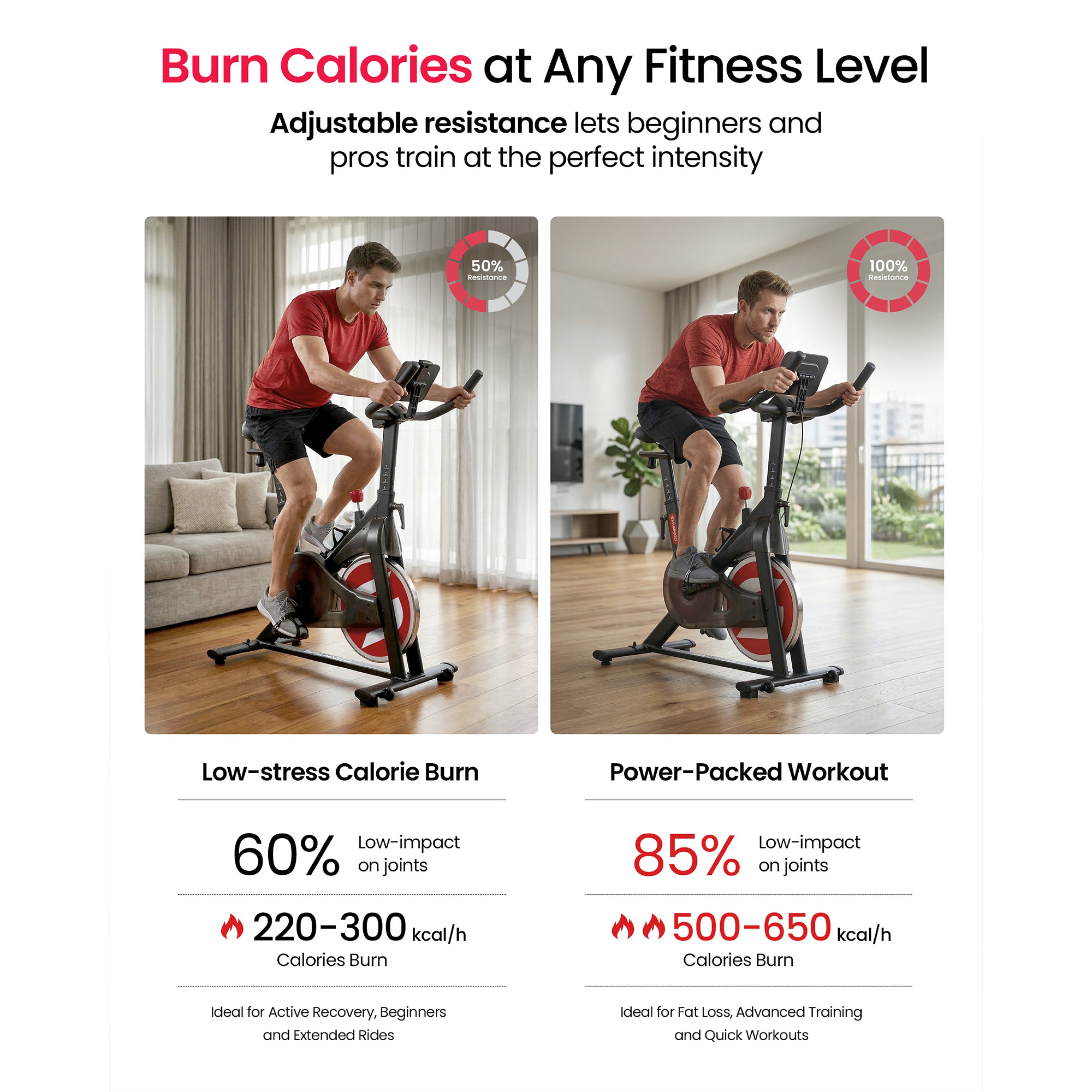 Sparnod Fitness SSB-10N Magnetic Spin Bike