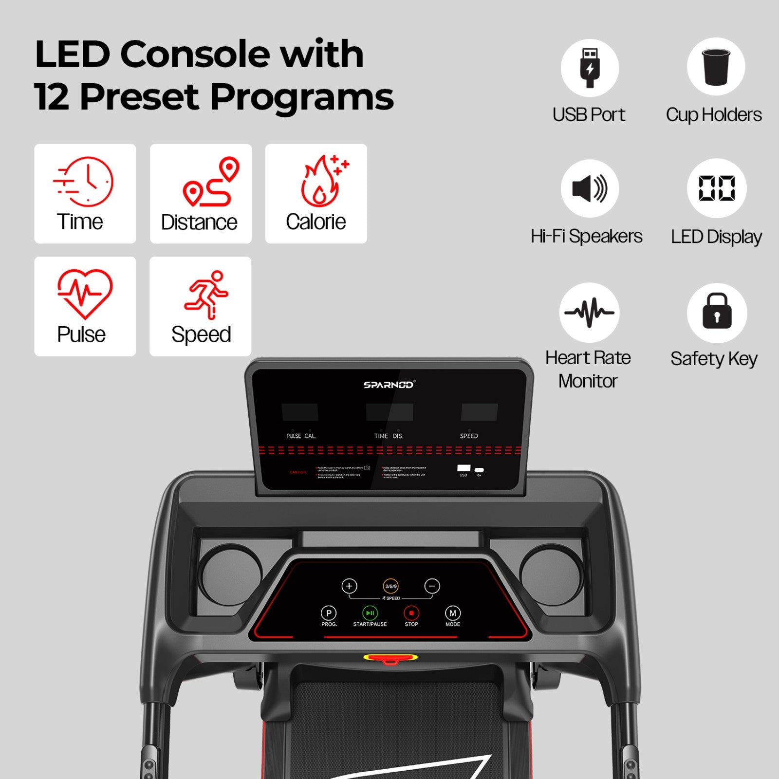 Sparnod Fitness STH-1150 Treadmill - 0.85 HP