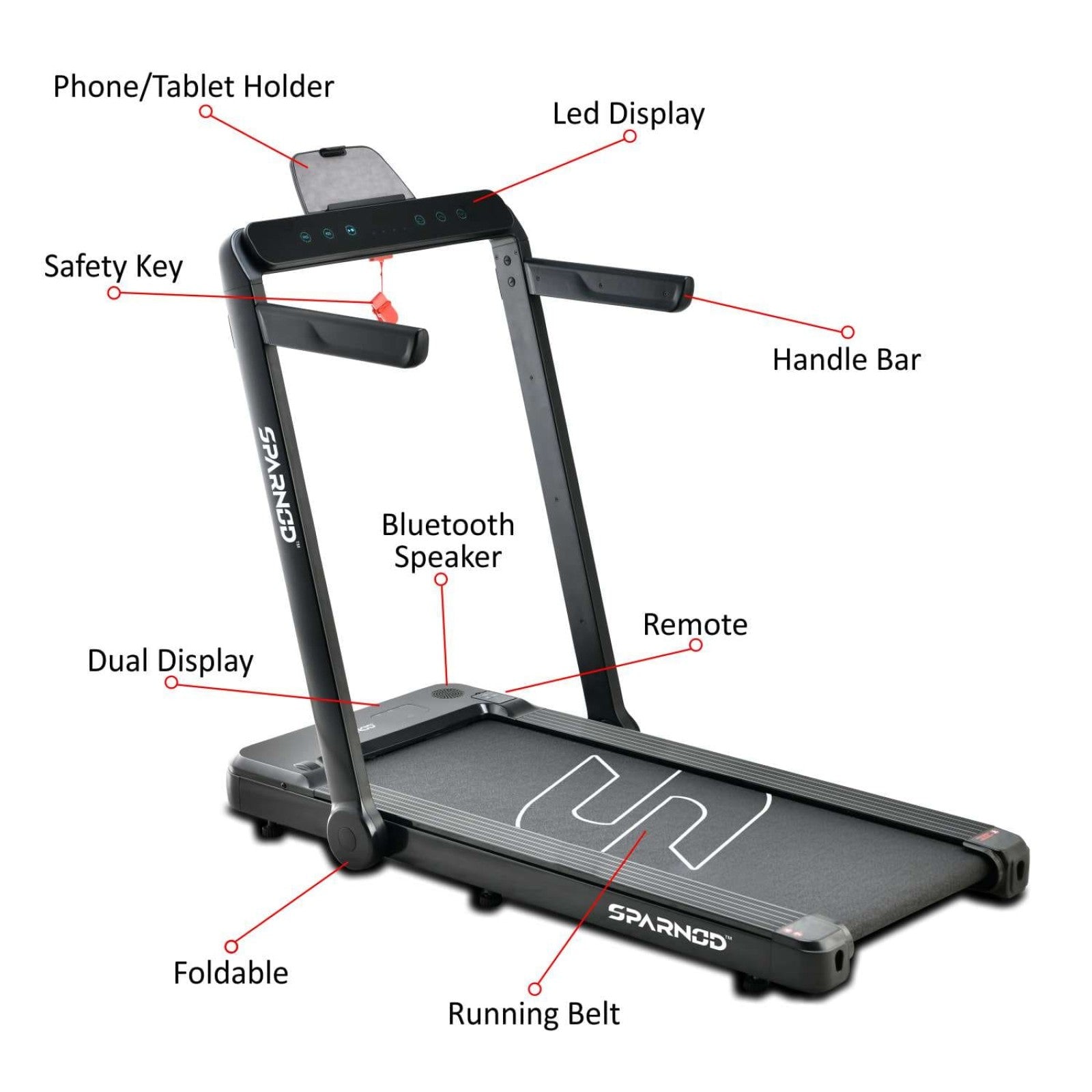Sparnod Fitness STH-3060 Motorised Treadmill - 4 HP