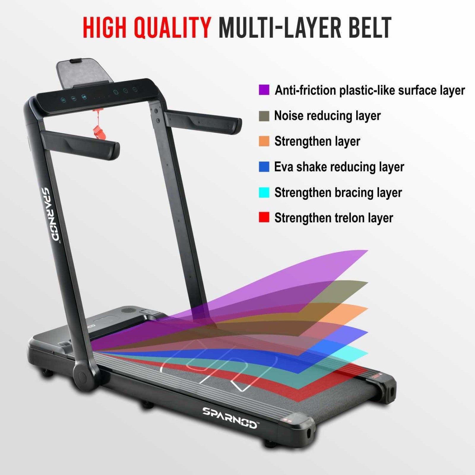 Sparnod Fitness STH-3060 Motorised Treadmill - 4 HP